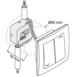 Accessoire automatisme plan