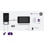 Visiophone Philips COMFORT 3